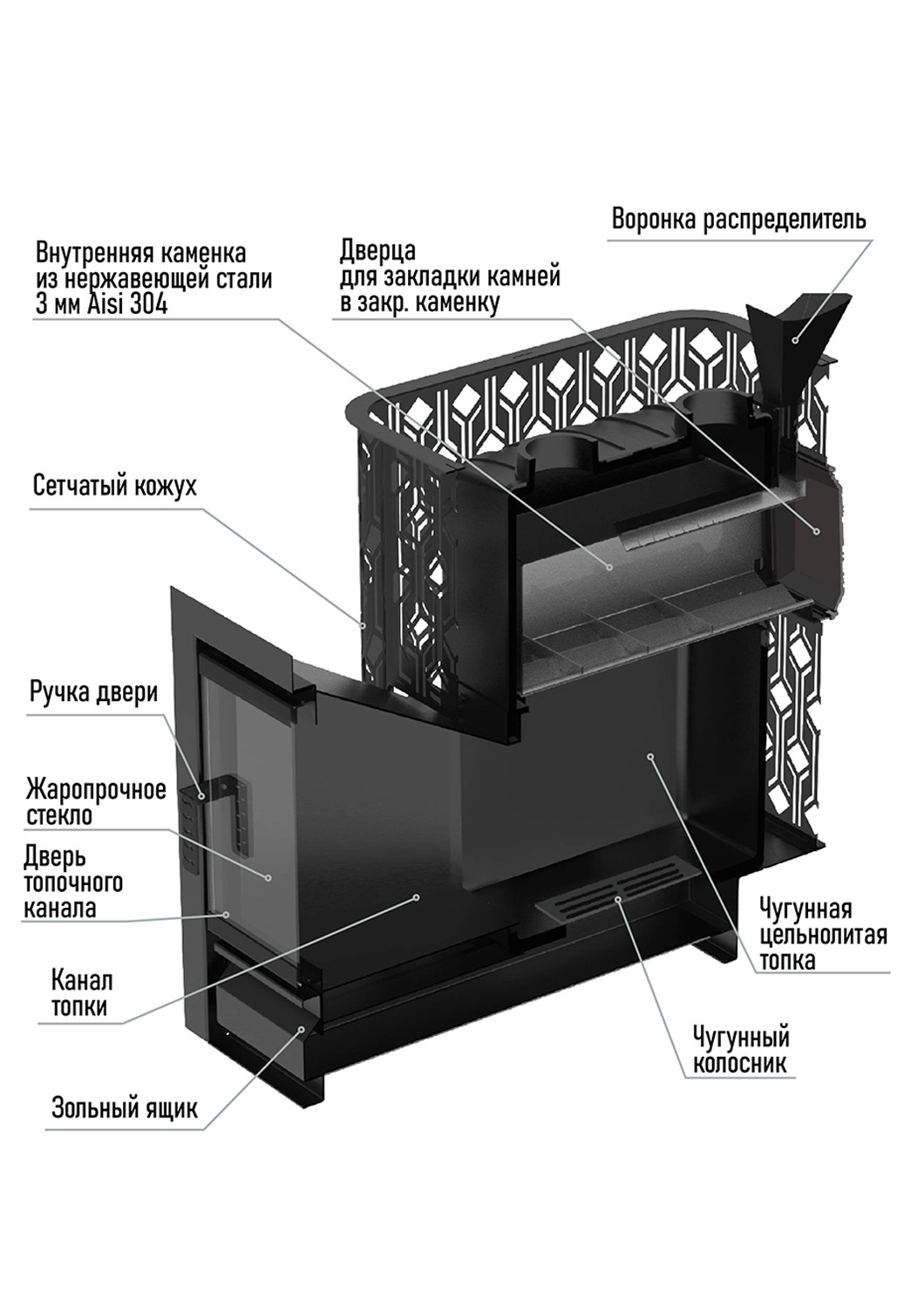 Печь 
